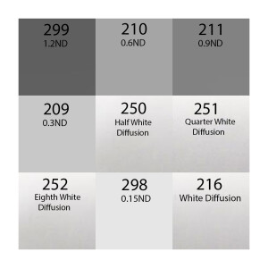 Фон бумажный 135x600 см цвет "белый" Vibrantone VBRT1101 White 01 